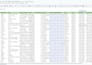provide verified b2b lead generation and  prospect list building